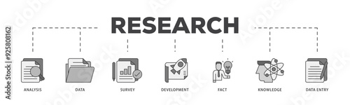 Research icon infographic illustration concept with icon of analysis, data, survey, development, fact, knowledge and data entry icon live stroke and easy to edit 