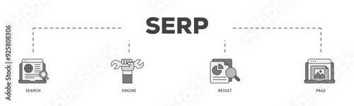 SERP icon infographic illustration concept with icon of web search, computer, search engine, mobile search, page result, and statistics graph icon live stroke and easy to edit 