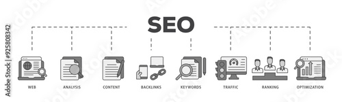 SEO icon infographic illustration concept with icon of website, analysis, content, backlinks, keywords, traffic, ranking, and optimization icon live stroke and easy to edit 