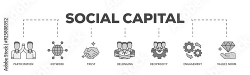 Social capital icon infographic illustration concept with icon of participation, network, trust, belonging, reciprocity, engagement, and values norm icon live stroke and easy to edit 