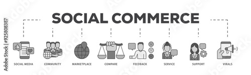 Social commerce icon infographic illustration concept with icon of social media, community, marketplace, compare, feedback, service, support and virals icon live stroke and easy to edit 