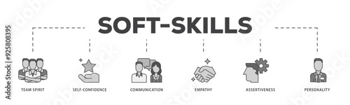 Soft skills icon infographic illustration concept with icon of team spirit, self confidence, communication, empathy, assertiveness, and personality icon live stroke and easy to edit 