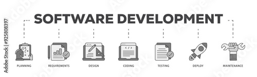 Software development icon infographic illustration concept with icon of planning, requirements, design, coding, testing, deploy and maintenance icon live stroke and easy to edit 