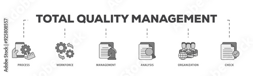 Total quality management icon infographic illustration concept with icon of process, workforce, management, analysis, organization and check icon live stroke and easy to edit 