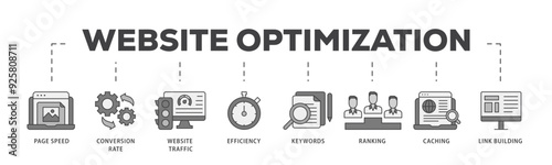 Website optimization icon infographic illustration concept with icon of page speed, conversion rate, website traffic, efficiency, keywords, ranking, caching  icon live stroke and easy to edit 