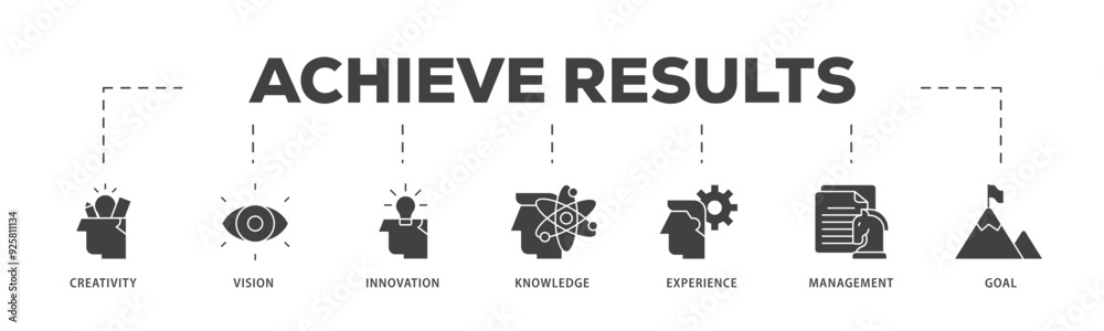 Achieve results icon infographic illustration concept with icon of creativity, vision, innovation, knowledge, experience, management and goal icon live stroke and easy to edit Achieve results icon infographic illustration concept with icon of creativity, vision, innovation, knowledge, experience, management and goal icon live stroke and easy to edit