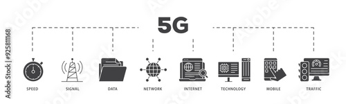 5G icon infographic illustration concept with icon of speed, signal, data, network, internet, technology, mobile and traffic icon live stroke and easy to edit 