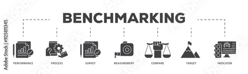 Benchmarking icon infographic illustration concept with icon of performance, process, survey, measurement, compare, target, and indicator icon live stroke and easy to edit 