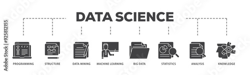 Data science icon infographic illustration concept with icon of data, classification, analyze, statistics, solving, decision and knowledge icon live stroke and easy to edit 