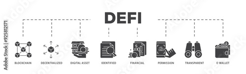 Defi icon infographic illustration concept with icon of blockchain, decentralized, digital assset, identified, financial, permission, transparent and e wallet icon live stroke and easy to edit 