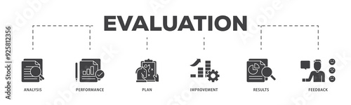 Evaluation icon infographic illustration concept with icon of analysis, performance, plan, improvement, results, and feedback icon live stroke and easy to edit 