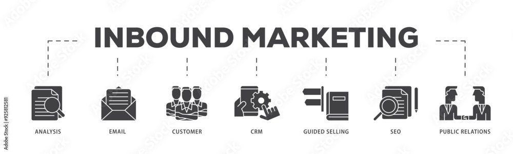 Inbound marketing icon infographic illustration concept with icon of analysis, email, customer, crm, guided selling, seo and public relations icon live stroke and easy to edit Inbound marketing icon infographic illustration concept with icon of analysis, email, customer, crm, guided selling, seo and public relations icon live stroke and easy to edit