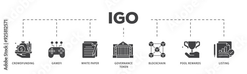 IGO icon infographic illustration concept with icon of crowdfunding, gamefi, white paper, governance token, blockchain, pool rewards and listing icon live stroke and easy to edit 