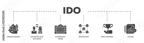 Ido icon infographic illustration concept with icon of crowdfunding, decentralized exchange, governance token, blockchain, smart contract and listing icon live stroke and easy to edit 