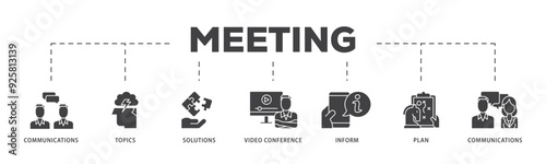 Meeting icon infographic illustration concept with icon of communications, topics, solutions, plan, inform and video conference  icon live stroke and easy to edit 