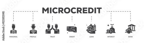 Microcredit icon infographic illustration concept with icon of personal, profile, trust, credit, loan, interest and bank icon live stroke and easy to edit 