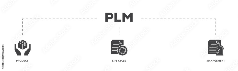 PLM icon infographic illustration concept with icon of innovation, development, manufacture, delivery, cycle, analysis, planning, strategy, and improvement icon live stroke and easy to edit PLM icon infographic illustration concept with icon of innovation, development, manufacture, delivery, cycle, analysis, planning, strategy, and improvement icon live stroke and easy to edit