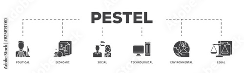 Pestel icon infographic illustration concept with icon of governance, finance, network, automation, ecology, law statement icon live stroke and easy to edit 
