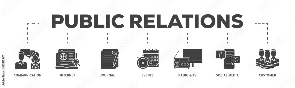 Fototapeta premium Public relations icon infographic illustration concept with icon of communication, internet, journal, events, radio, tv, social media, and customer icon live stroke and easy to edit 