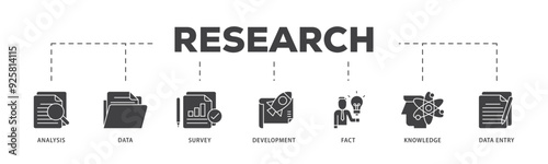 Research icon infographic illustration concept with icon of analysis, data, survey, development, fact, knowledge and data entry icon live stroke and easy to edit 