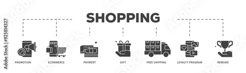 Shopping icon infographic illustration concept with icon of promotion, ecommerce, payment, gift, price, free shipping, loyalty, reward icon live stroke and easy to edit 