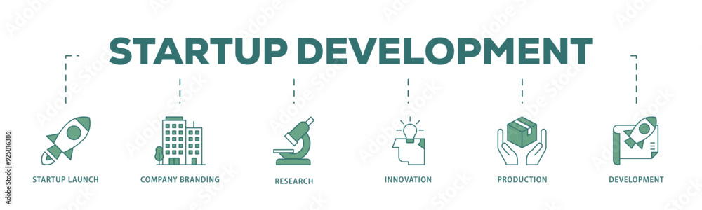 Start up  icon infographic illustration concept with icon of innovation, idea, goal, business plan, money, team, and scalability icon live stroke and easy to edit 