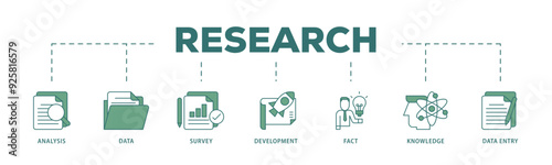 Research icon infographic illustration concept with icon of analysis, data, survey, development, fact, knowledge and data entry icon live stroke and easy to edit 