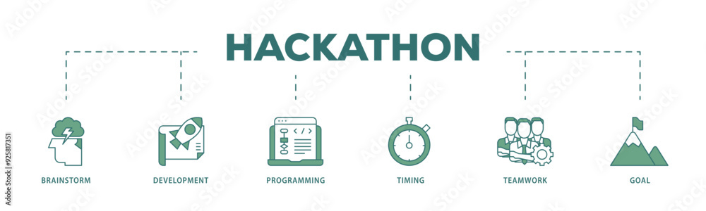Hackathon icon infographic illustration concept with icon of brainstorm, development, programming, timing, speed, teamwork, and goal icon live stroke and easy to edit Hackathon icon infographic illustration concept with icon of brainstorm, development, programming, timing, speed, teamwork, and goal icon live stroke and easy to edit