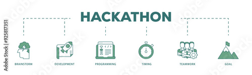 Hackathon icon infographic illustration concept with icon of brainstorm, development, programming, timing, speed, teamwork, and goal icon live stroke and easy to edit 