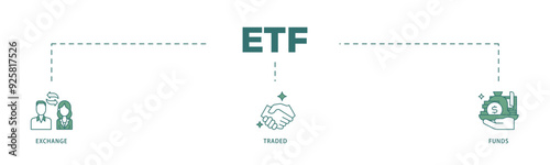 ETF icon infographic illustration concept with icon of money, cash flow, trading, transaction, bank, accounting, and growth icon live stroke and easy to edit 