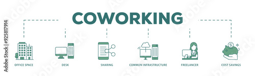 Coworking icon infographic illustration concept with icon of office space, desk, sharing, common infrastructure, freelancer, and cost savings icon live stroke and easy to edit 