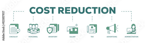 Cost reduction icon infographic illustration concept with icon of checklist, personnel, inventory, salary, tax, advertising and administration icon live stroke and easy to edit 