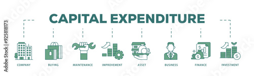 Capital expenditure icon infographic illustration concept with icon of company, buying, maintenance, improvement, asset, business, finance, investment icon live stroke and easy to edit 