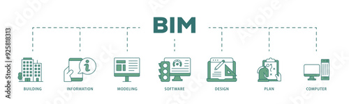 BIM icon infographic illustration concept with icon of building, information, modeling, software, design, plan, and computer icon live stroke and easy to edit 