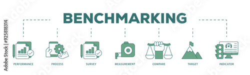 Benchmarking icon infographic illustration concept with icon of performance, process, survey, measurement, compare, target, and indicator icon live stroke and easy to edit 