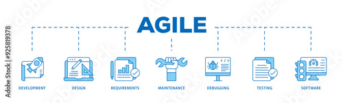 Agile icon infographic illustration concept with icon of development, design, requirements, maintenance, debugging, testing and software icon live stroke and easy to edit 