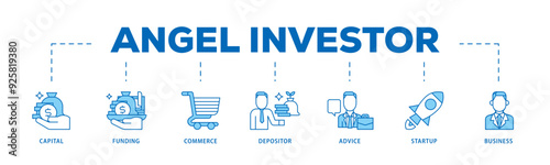 Angel investor icon infographic illustration concept with icon of capital, funding, commerce, depositor, advice, startup and business icon live stroke and easy to edit 