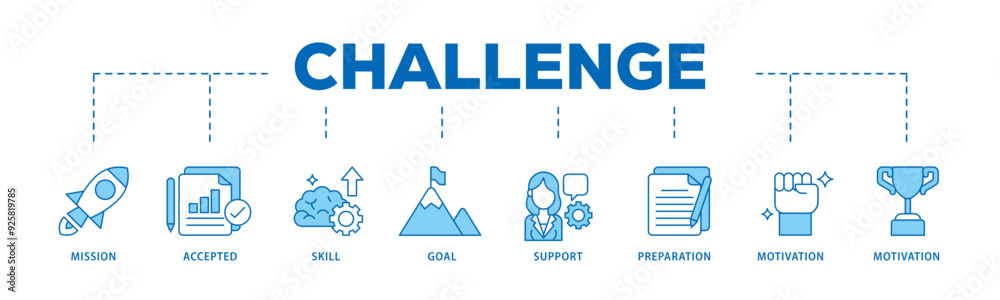 Challenge icon infographic illustration concept with icon of mission, accepted, skill, goal, support, preparation, motivation and success icon live stroke and easy to edit Challenge icon infographic illustration concept with icon of mission, accepted, skill, goal, support, preparation, motivation and success icon live stroke and easy to edit