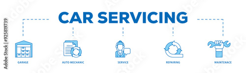 Car servicing icon infographic illustration concept with icon of repairing, maintenace, service, auto mechanic, garage icon live stroke and easy to edit 