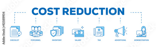 Cost reduction icon infographic illustration concept with icon of checklist, personnel, inventory, salary, tax, advertising and administration icon live stroke and easy to edit 