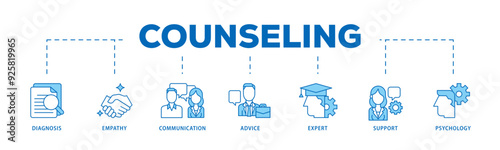 Counseling icon infographic illustration concept with icon of diagnosis, empathy, communication, therapy, advice, expert, and support icon live stroke and easy to edit 