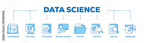 Data science icon infographic illustration concept with icon of data, classification, analyze, statistics, solving, decision and knowledge icon live stroke and easy to edit 
