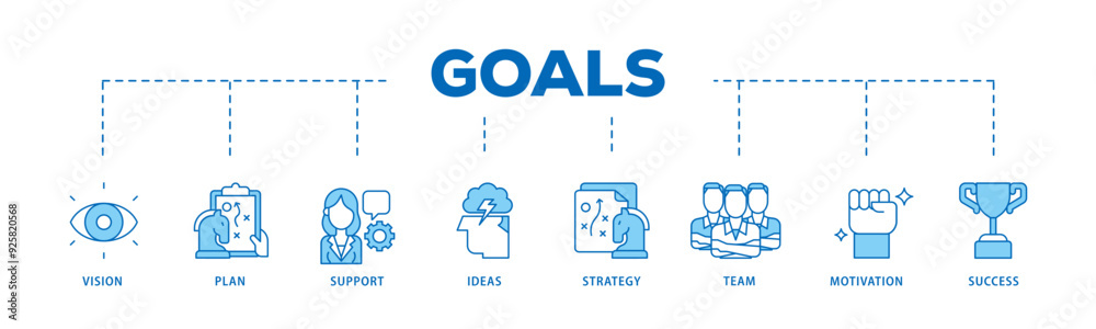 Goals icon infographic illustration concept with icon of vision, plan, support, ideas, strategy, team, motivation, and success icon live stroke and easy to edit Goals icon infographic illustration concept with icon of vision, plan, support, ideas, strategy, team, motivation, and success icon live stroke and easy to edit
