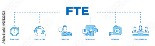 FTE icon infographic illustration concept with icon of defi, white paper, play to earn, digital token, nft, blockchain, pool rewards and staking icon live stroke and easy to edit 