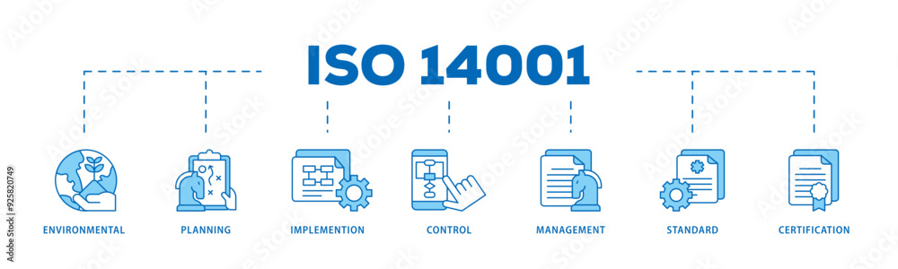 ISO 14001 icon infographic illustration concept with icon of analysis, standards, system management, communication, and haccp principles icon live stroke and easy to edit ISO 14001 icon infographic illustration concept with icon of analysis, standards, system management, communication, and haccp principles icon live stroke and easy to edit