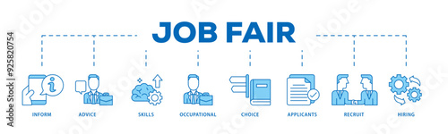 Job fair icon infographic illustration concept with icon of the information, advice, skills, occupational, applicants, recruit, and hiring icon live stroke and easy to edit 