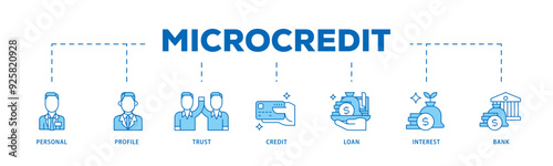 Wallpaper Mural Microcredit icon infographic illustration concept with icon of personal, profile, trust, credit, loan, interest and bank icon live stroke and easy to edit  Torontodigital.ca