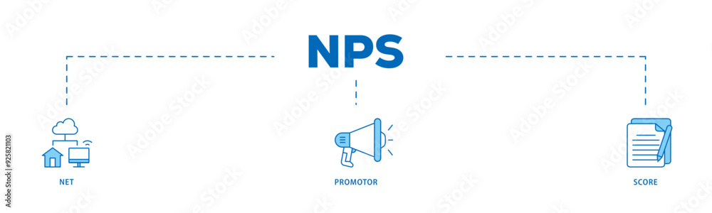 NPS icon infographic illustration concept with icon of shopping, customer, rating, like, premium, and store icon live stroke and easy to edit 