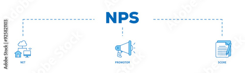NPS icon infographic illustration concept with icon of shopping, customer, rating, like, premium, and store icon live stroke and easy to edit 