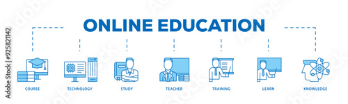 Online education icon infographic illustration concept with icon of course, technology, study, teacher, training, learn and knowledge icon live stroke and easy to edit 